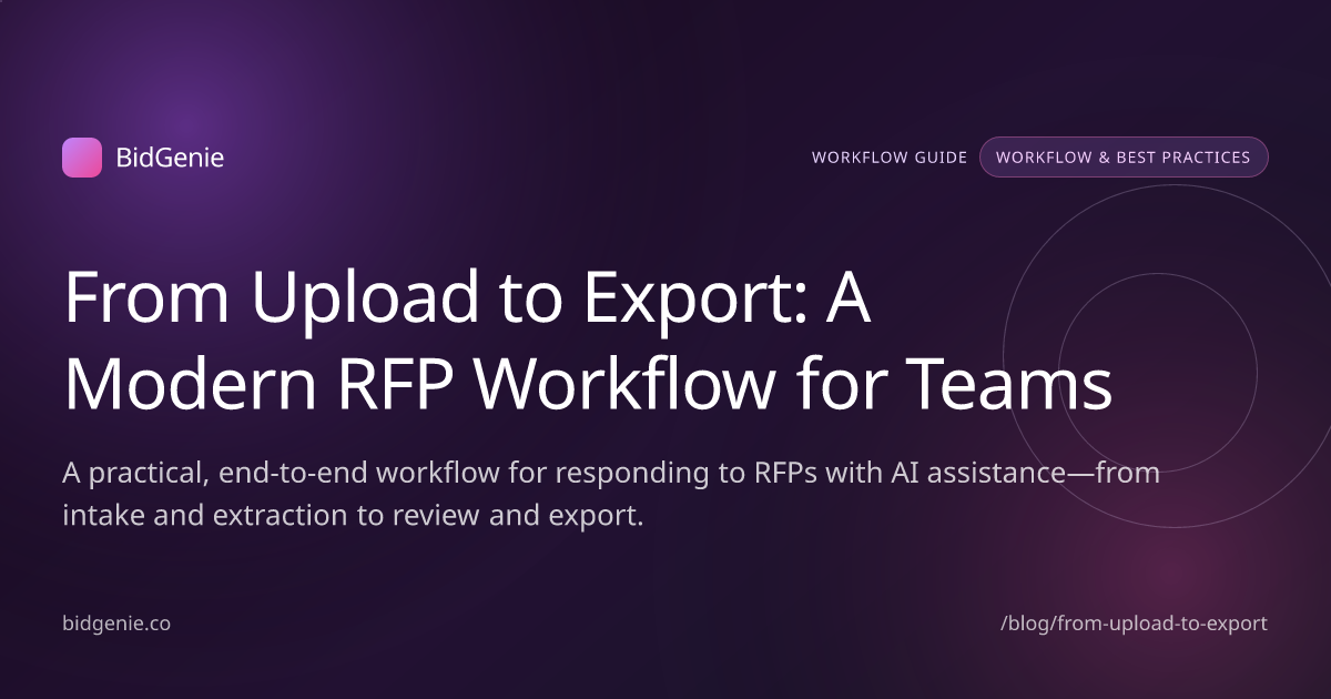 From Upload to Export: A Modern RFP Workflow for Teams